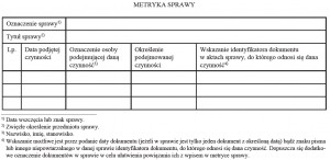 wzór MA(i)C administracyjnej niepodatkowej metryki sprawy wg kpa